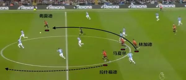  弗赖堡攻防转换行云流水，德甲技术流打法独树一帜  